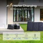EF ECOFLOW DELTA Pro 3600Wh Portable Power Station – 3600W LiFePO4 - Image 10