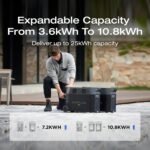EF ECOFLOW DELTA Pro 3600Wh Portable Power Station – 3600W LiFePO4 - Image 21