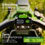 Greenworks 60V 21″ Brushless Self-Propelled Battery Powered Lawn Mower + (2) 4.0Ah Batteries & Dual Port Charger - Image 8