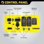Champion 6250-Watt Open Frame Inverter Generator (100519) + Weather-Resistant Storage Cover - Image 3