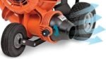 Billy Goat F1302SPH Force 393cc (Honda) Self-Propelled Walk Behind Leaf Blower