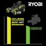 RYOBI 80V HP Brushless 42 in. Battery Electric Cordless Zero Turn Riding Mower Batteries and Charger 80V Batteries 40V - Image 7